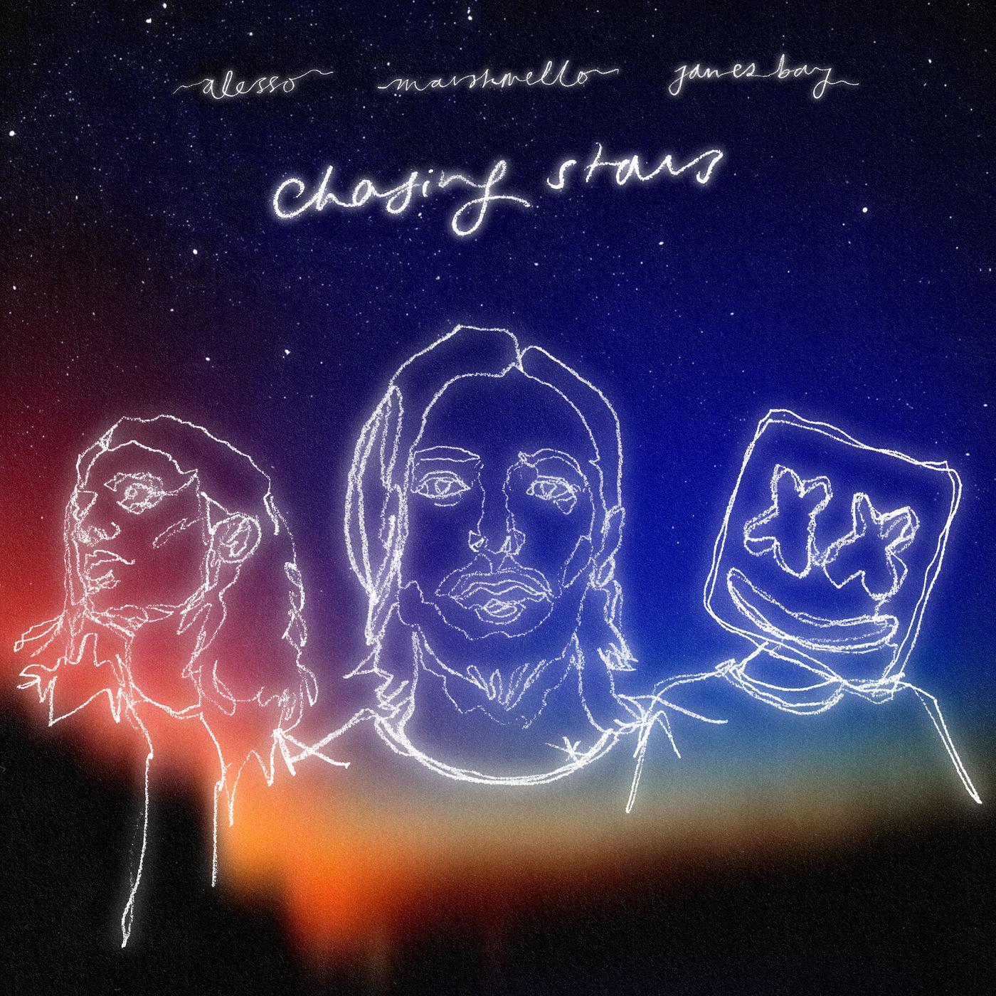 Lyric cover art as blurred background