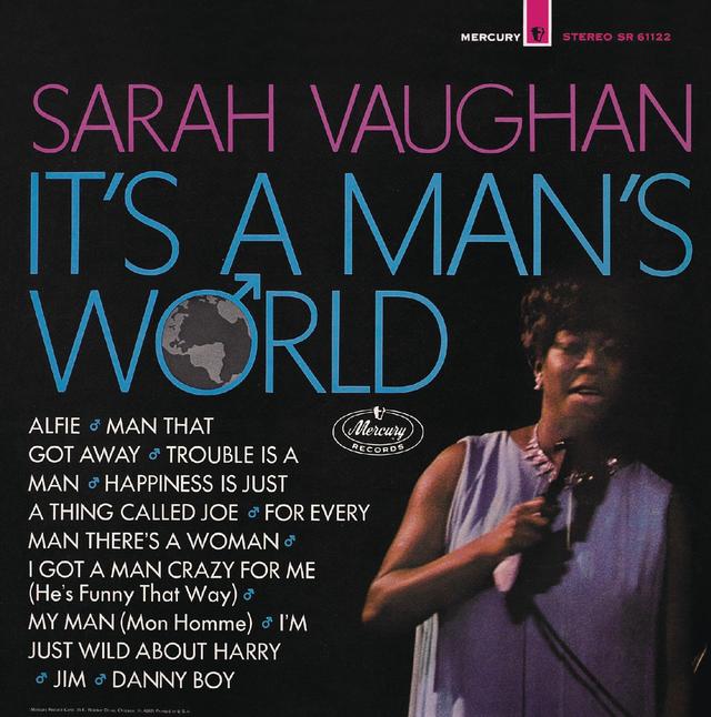 Album cover art for It's a Man's World