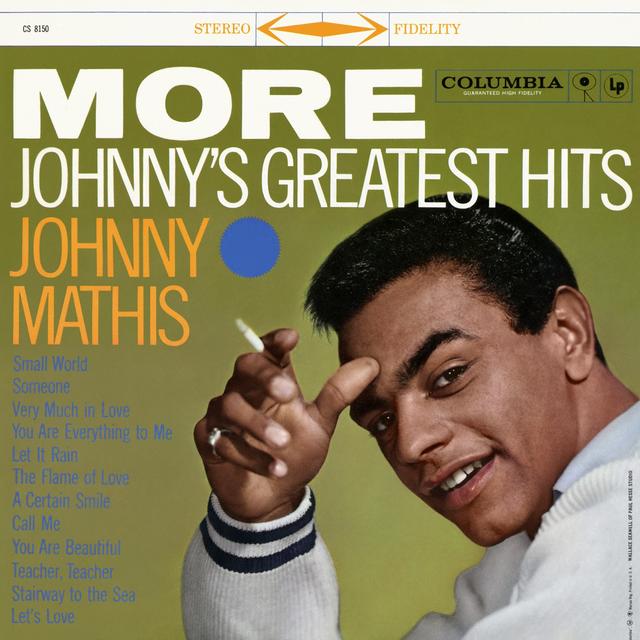 Album cover art for More Johnny's Greatests Hits