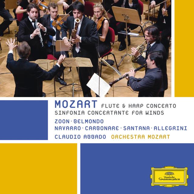 Album cover art for Mozart : Sinfonia Concertante For Winds