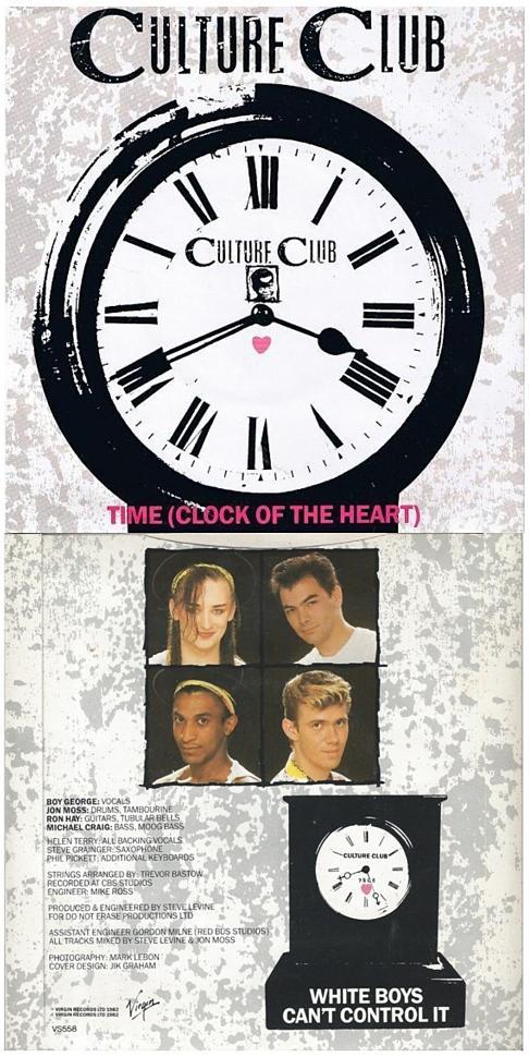 Album cover art for Time (Clock of the Heart)